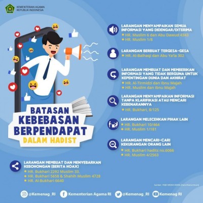 Batasan Kebebasan Berpendapat dalam Hadist - 20190314